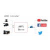 Hdmi Encoder H.264/H.265, Live Broadcast, Transcoder 4 canale, Youtube, Ustream, Twitter, streaming HTTP, RTP,RTSP, Bervolo Uno®