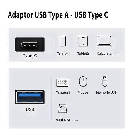 Adaptor Bervolo® cu mufa de tip USB-C la USB-A 3.0, Fast Charging, Carcasa din aluminiu, Argintiu